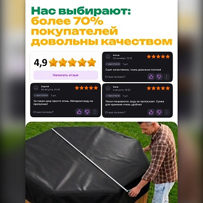 Чехол-крышка для банного чана